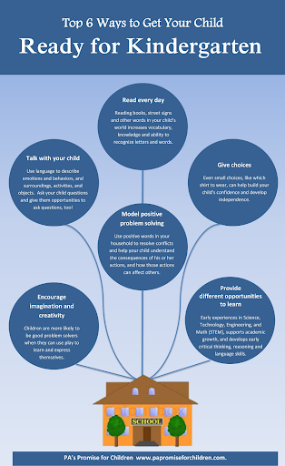 Time to Register for Kindergarten